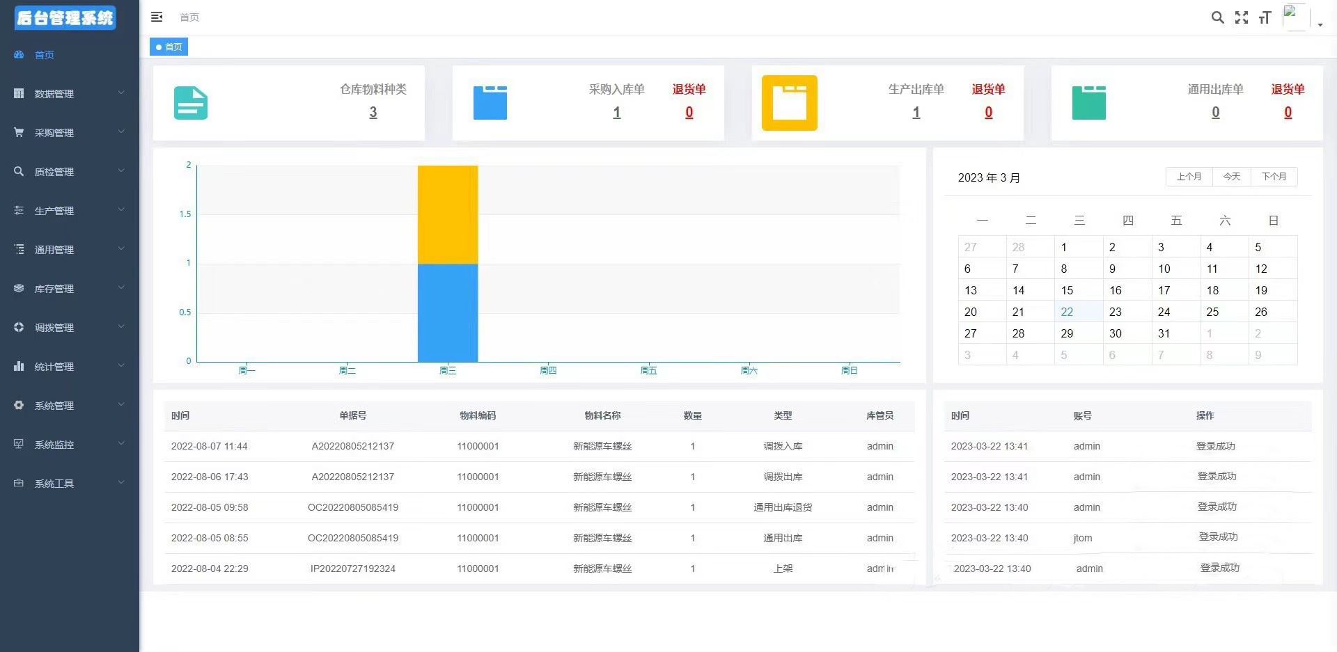 JAVA高端WMS仓库管理进存销系 统详情图4