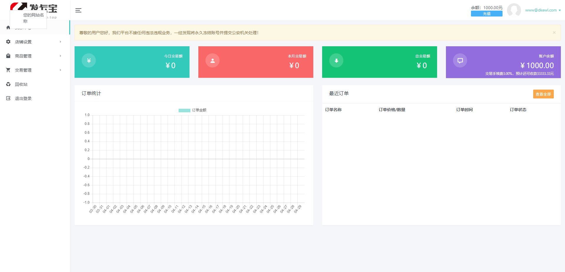 2023年全新自动发卡宝系 统，基于PHP语 言的卡密寄售系 统源码详情图5