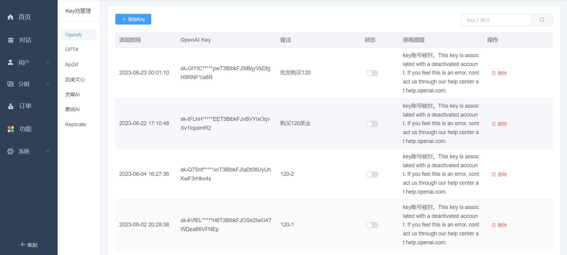 2023新版ChatGPT付费创作系 统V2.1.0独立版 WEB端+H5端+小程序端详情图4