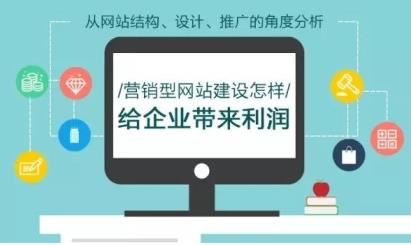 网站建设