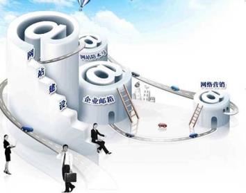 网站建设
