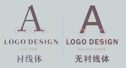 字体优化