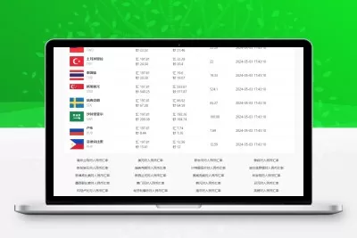 帝国CMS汇率计算网站开源版无域名限制，汇率计算器源码，轻松秒上高权重养站神器