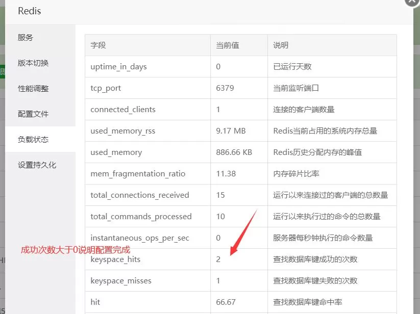 帝国cms Redis缓存插 件 分布 式缓存 高性 能 高并发