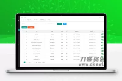 thinkphp5+layui php后台管理系统-集成第三方短信附件等应用