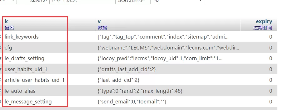 关于存数据到 KV 表的一些事！