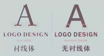 字体优化