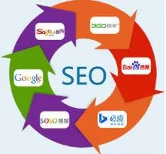 新手必知:做SEO优化需要从哪些方面入手