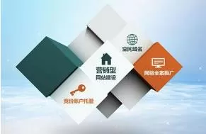 网站建设 网站建设