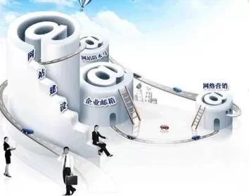 网站建设 网站建设