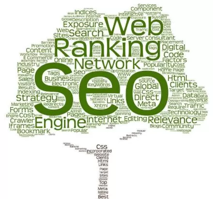 网站优化 网站优化