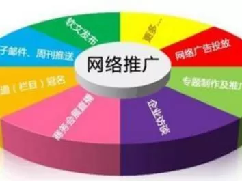 房地产网站推广怎么才能找准思路 房地产网站推广怎么才能找准思路