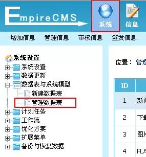 帝国cms标题分类管理