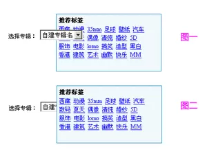 解决IE6中层被下拉框盖住的bug问题