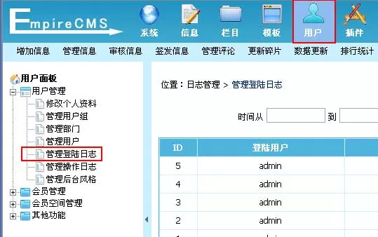 帝国cms网站管理系统登录日志管理