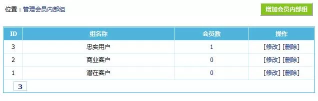 帝国CMS7.5版新增会员内部组，方便对会员进行内部分类